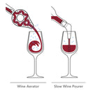 VACU VIN TRANSPARENT WINE AERATOR